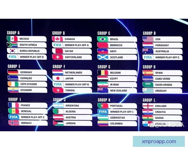 围绕2026年世界杯决赛时间的全球赛程焦点与观赛热潮全面展望