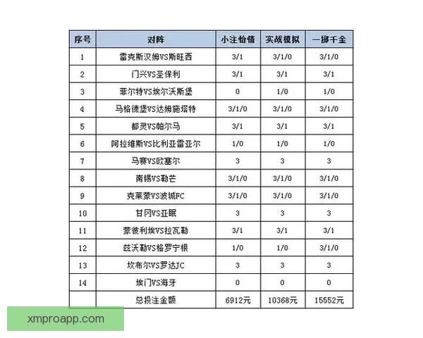 体育竞猜投注全攻略从入门技巧到稳健策略全面提升盈利机会