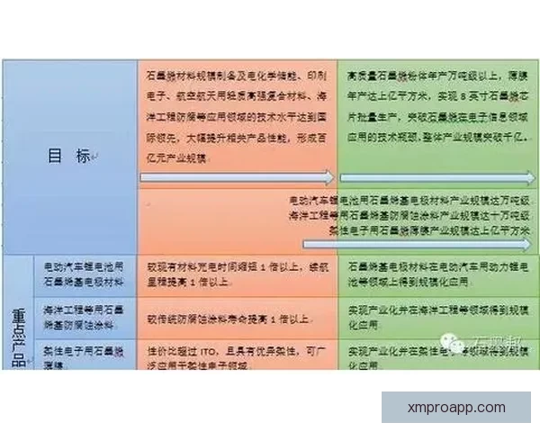 体育竞猜投注新趋势分析与未来发展方向探讨