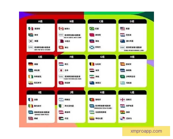 世界杯竞猜预测：分析球队实力走势与热门选手表现解析