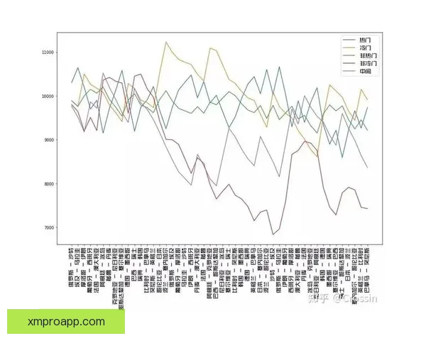 世界杯竞猜赔率分析与推荐帮助你预测赛事胜负走势