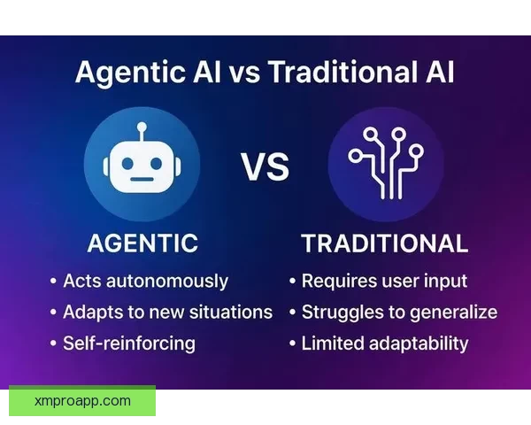 体育竞猜投注新趋势解析：如何在智能化时代提升投注策略与赢利机会
