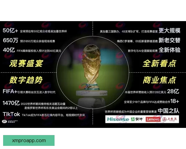 2026世界杯赛事全程直播精彩回顾与最新赛况分析