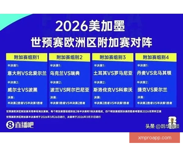 2026世界杯赛事全程直播精彩回顾与最新赛况分析 2026世界杯赛事全程直播精彩回顾与最新赛况分析