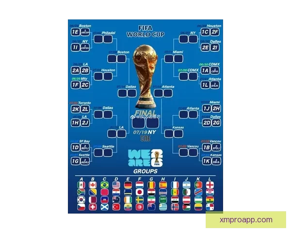 2026年世界杯各国球队名单预测与前瞻分析