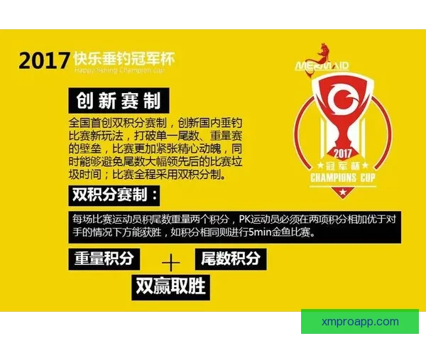 全新体育竞猜游戏玩法解析 助你轻松赢取丰厚奖金的秘诀