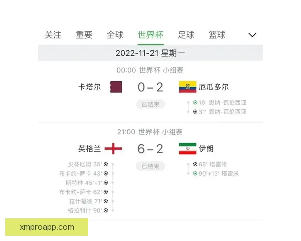 世界杯赛事全攻略：精准竞猜推荐与赛程分析指南