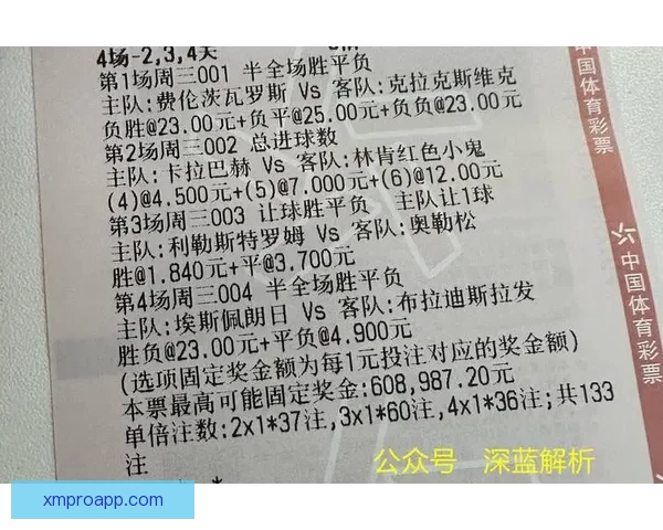 2026世界杯精彩竞猜投注攻略及热门赛事全方位分析